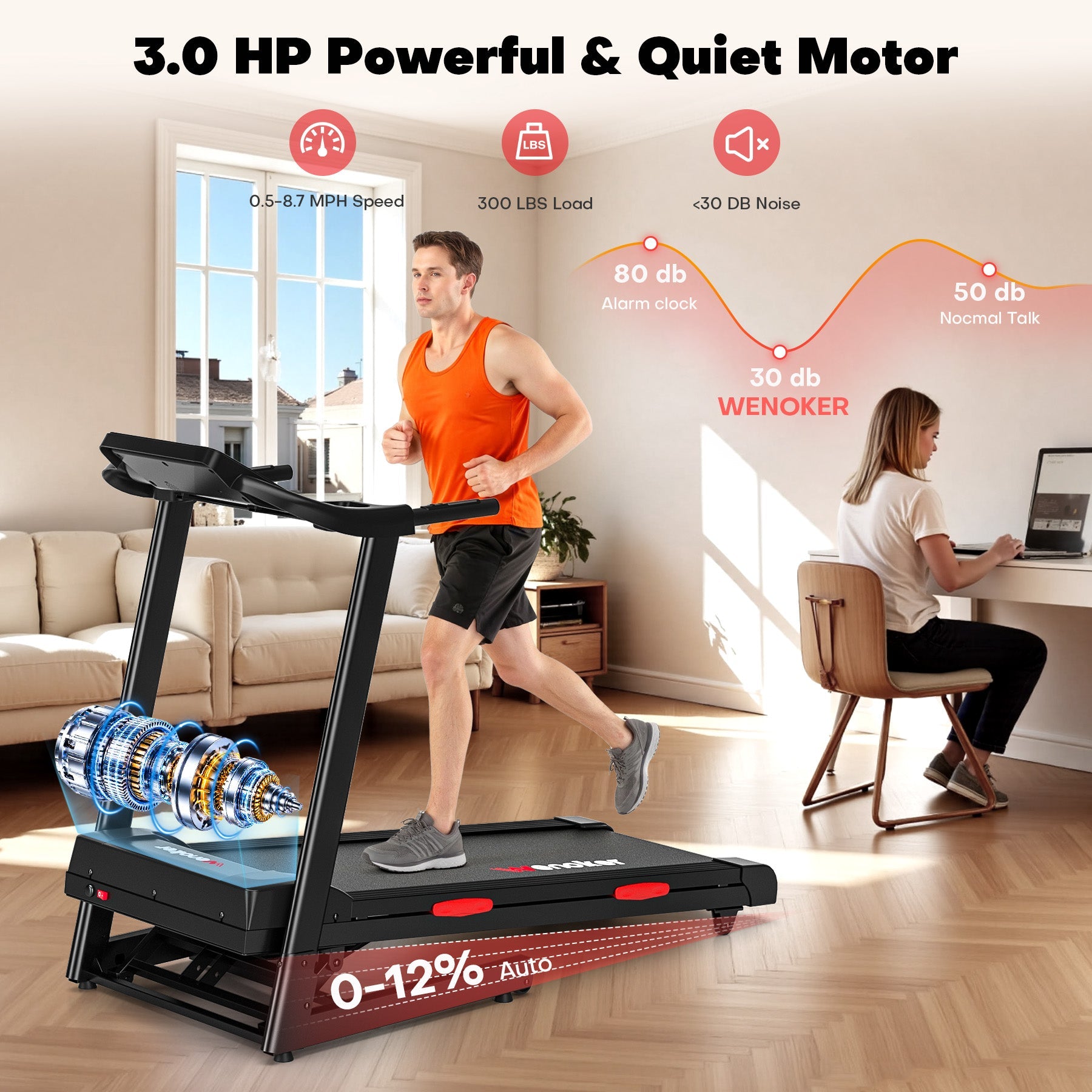 Wenoker X-T421 tapis pliable