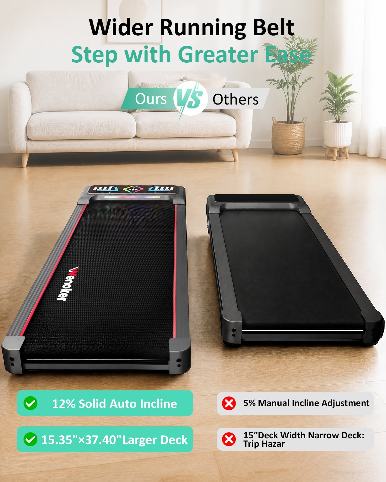 Wenoker A8 Tapis de marche avec inclinaison