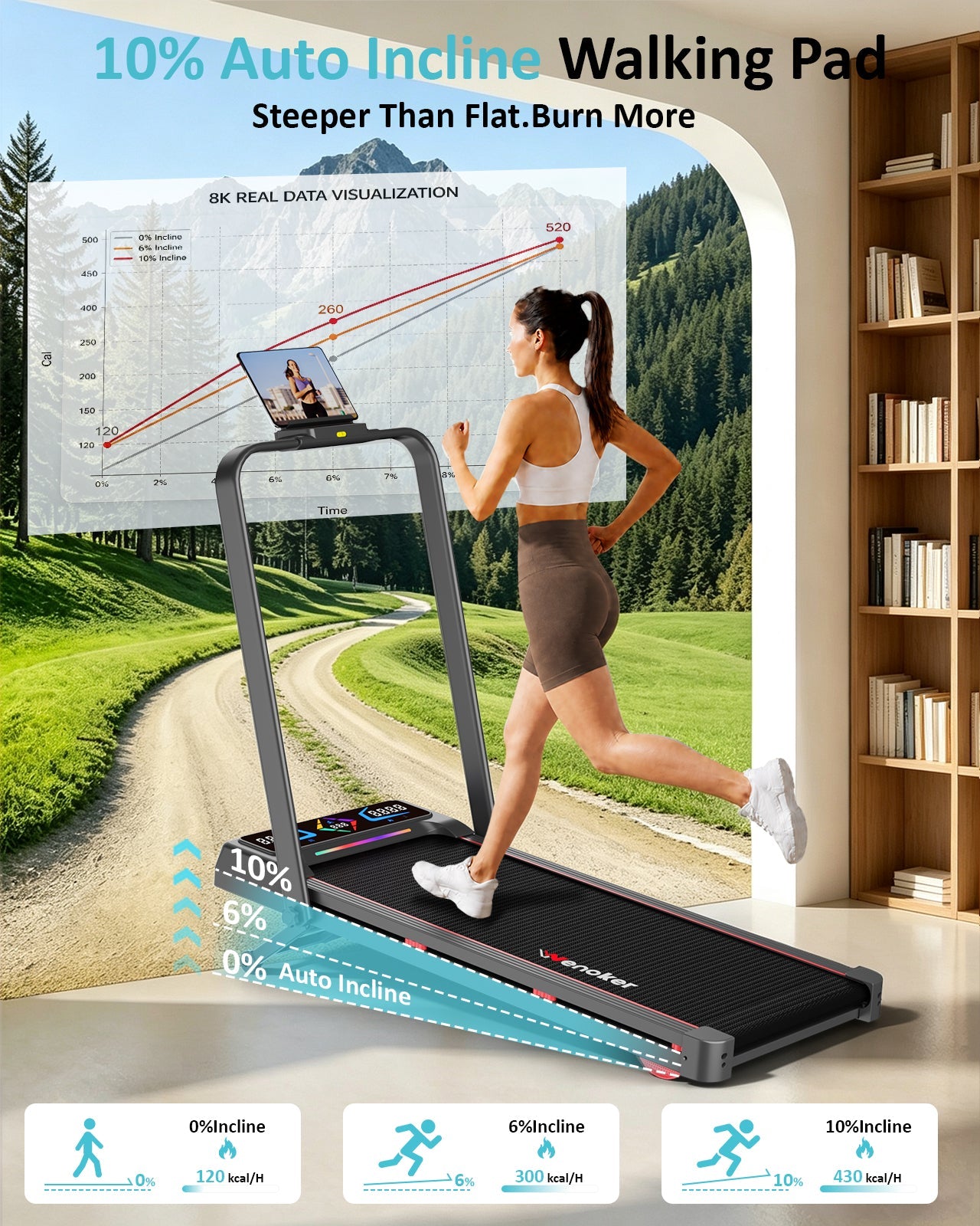 Wenoker A9 Tapis de marche pliable avec inclinaison et main courante